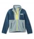 Chaqueta Columbia Back Bow II Full Zip Fleece Niños Everblue