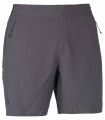 Compra online Pantalones Ternua Skyd Hombre Black en oferta al mejor precio