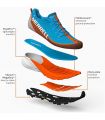 Compra online Zapatillas Merrell Agility Peak 5 Hombre Beach en oferta al mejor precio