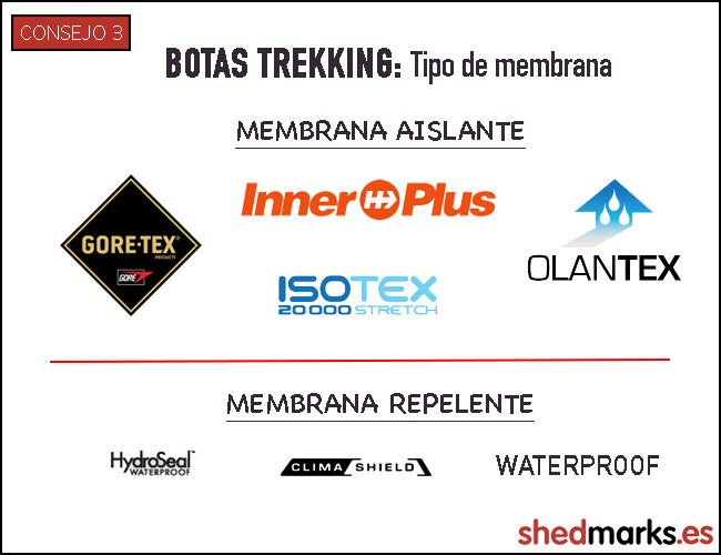 Consejo 3 botas de trekking - Tipo de membrana