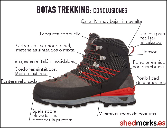 Claves para elegir unas botas de trekking