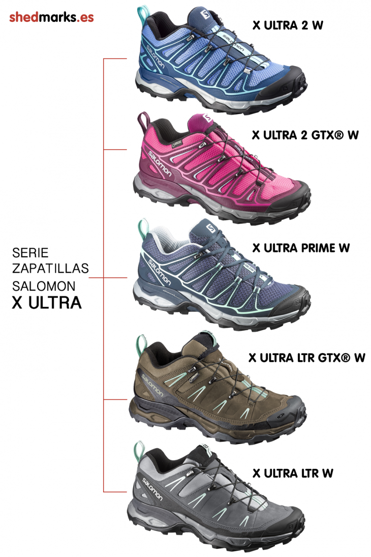 Zapatillas Salomon Serie X Ultra