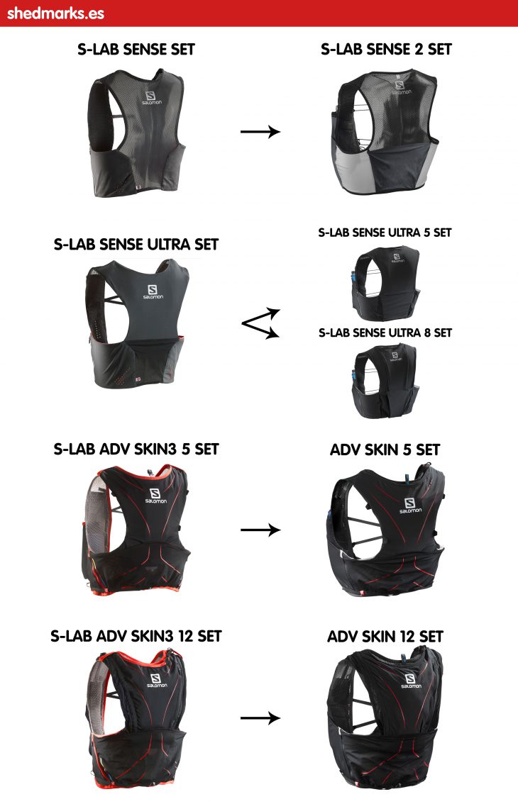 Nuevas Mochilas trail running Salomon
