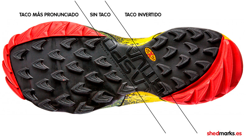 la sportiva akasha
