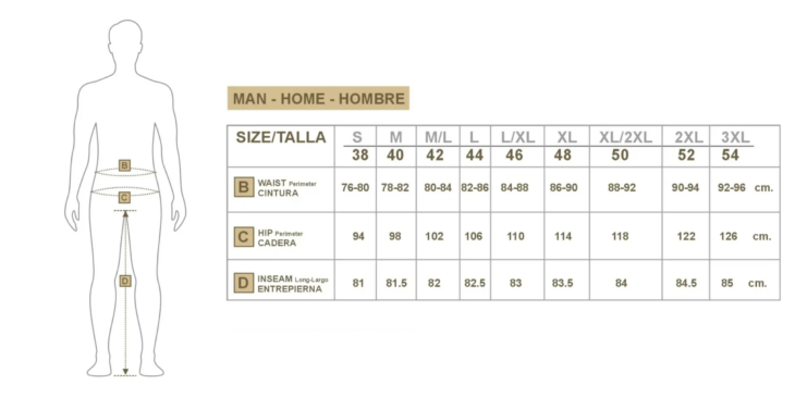 Guia de tallas de los pantalones de montaña Sphere Pro