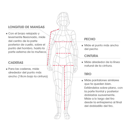 Guia calzado New balance trail y running